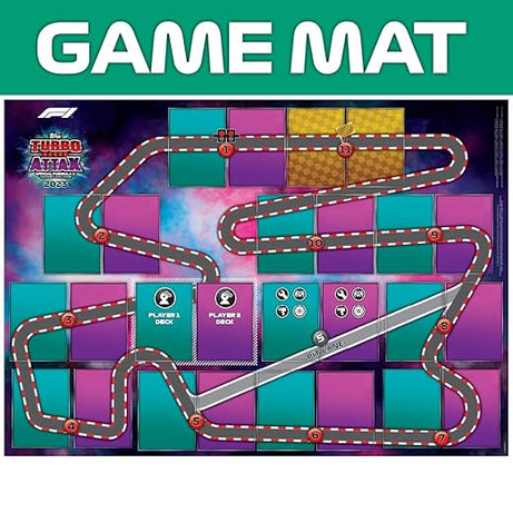 Topps F1 Turbo Attax 2023 – Smart Game Pack | Official Formula 1 Trading Card Game (Ages 6+) – ₹199